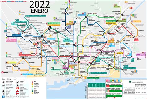 Mapa Turístico De Barcelona 2024 Mapa