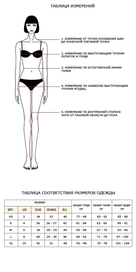 Как правильно делать замеры тела женщинам для похудения фото презентация