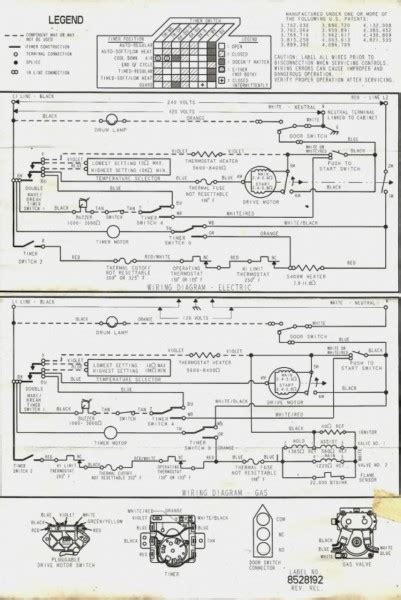 Kenmore 70 Series Dryer Parts Diagram