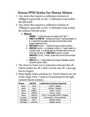 Fillable Online Hanna Ppm Scales For Hanna Meters Fax Email Print