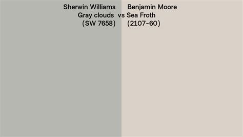 Sherwin Williams Gray Clouds SW 7658 Vs Benjamin Moore Sea Froth