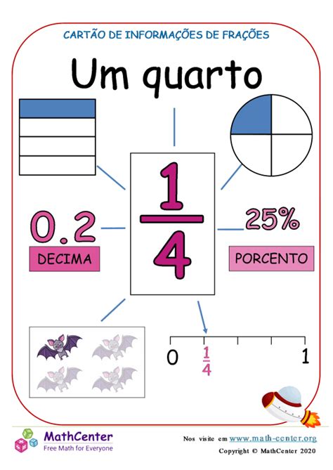 Quarto Ano Páginas De Aprendizagem Reta Numérica Com Frações Math Center