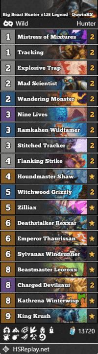 Big Beast Hunter 138 Legend DuwinHS Hearthstone