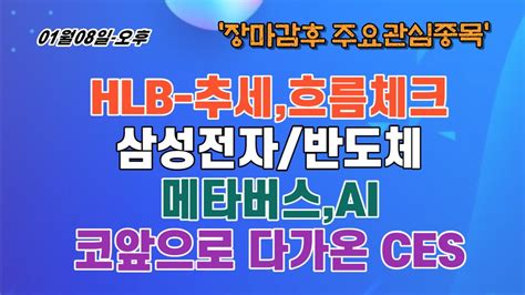 Hlb그룹 셀트리온hlb의 추세 흐름체크다가오는 Ces 관련주들 모두급등특히 Ai반도체흐름체크메타버스로봇관련주