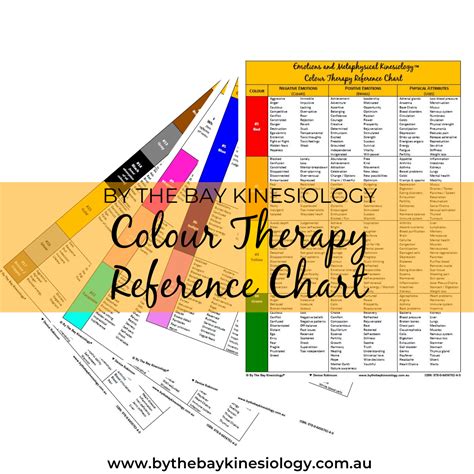 Colour Therapy Reference Chart Pdf Digital Download By The Bay