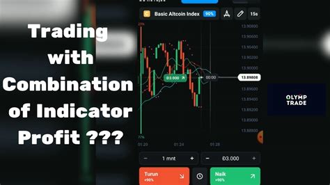 Scalping Technique Using Alligator And Fractals Indicator Makes Trading