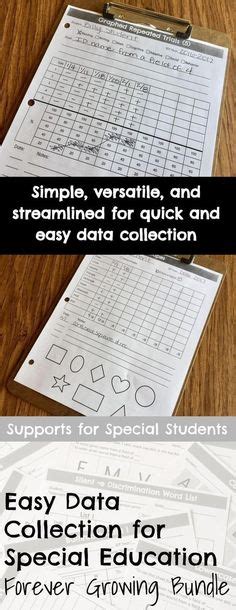 Free Special Education Data Sheets Editable Special Education Data Special Education Data