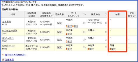 Ipo／poへの参加方法 取引ルール 新規公開株式（ipo）／公募増資・売出（po） 楽天証券