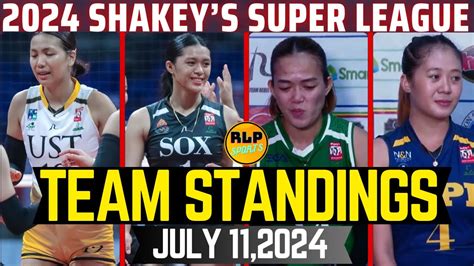 UST GOLDEN TIGRESSES BUMAWI CSB PANALO 2024 SHAKEY S SUPER LEAGUE TEAM