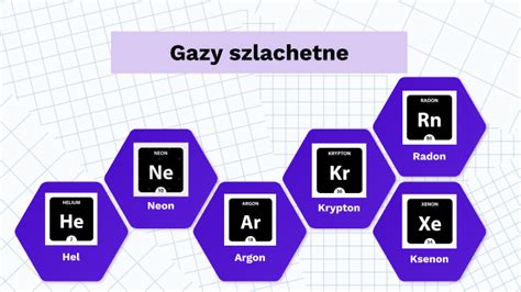 Gazy Szlachetne By Tosia Kuc On Prezi