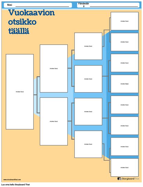 Uusi Luo Sivun Vuokaaviomalli Storyboard By Fi Examples