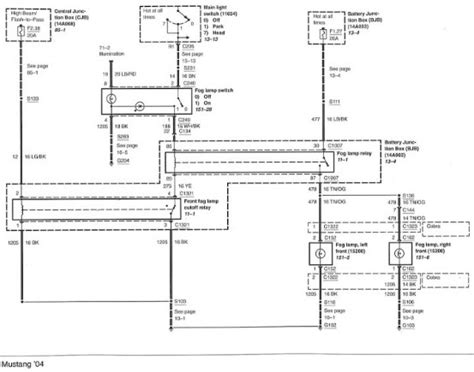 Chevy Silverado Wiring Schematic Headlights