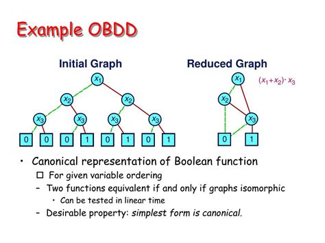 Ppt Decision Structures Powerpoint Presentation Free Download Id 1325884