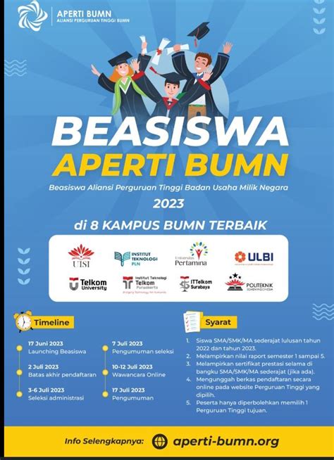 Resmi Dibuka Inilah Cara Daftar Beasiswa Aperti Bumn Bisa Kuliah