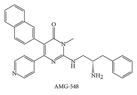 Chemical Structures Of Representative Novel P Inhibitors Promising