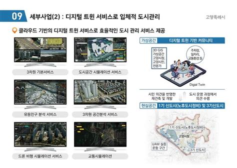 고양시 ‘거점형 스마트 시티 선정…3년간 국비 200억원 지원 중앙일보