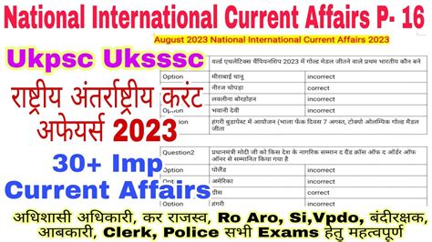 Ukpsc Uksssc Important Current Affairs P Eo Ro Aro