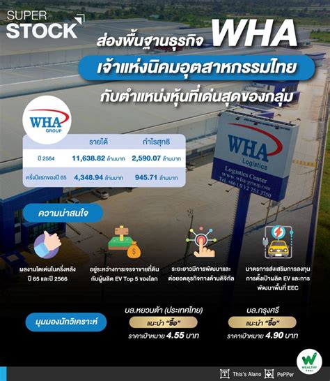 [wealthy Thai] ส่องพื้นฐานธุรกิจ Wha เจ้าแห่งนิคมอุตสาหกรรมไทย กับตำแหน่งหุ้นที่เด่นสุดของกลุ่ม