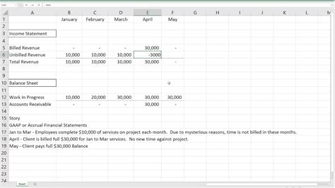 Unbilled And Billed Revenue Youtube