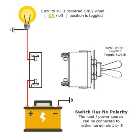 Metal Toggle Switch 2-Pin SPST | MGI SpeedWare