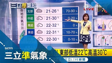 北部降溫很有感~ 整天陰雨出門攜帶雨具 中南部晴朗舒適 日夜溫差大｜氣象主播 苑曉琬｜【準氣象快報】20181004｜三立新聞台 Youtube