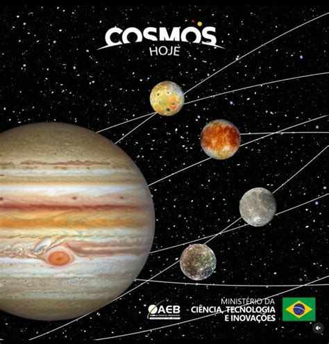 Cosmos Hoje Luas De J Piter Ag Ncia Espacial Brasileira