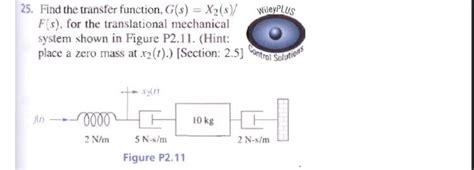 Solved Find The Transfer Function G S X S Chegg