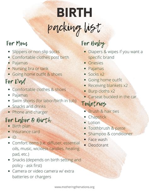 Birth Bag Packing List Editable Birth Bag Hospital Bag Labor And