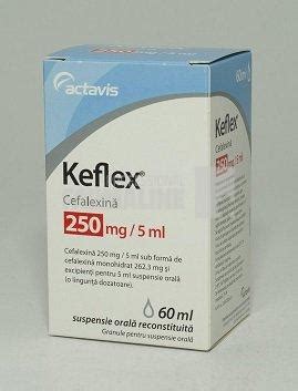 KEFLEX R 250 Mg 5 Ml X 1 GRAN PT SUSP ORALA 250mg 5ml ACTAVIS GROUP