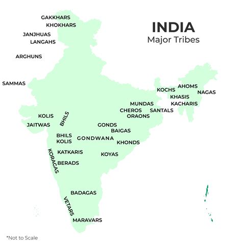 Introduction To Tribes Nomads And Settled Communities