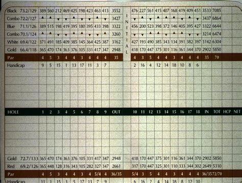 Boulder Ridge Country Club Scorecard Midnight Profile Image Database