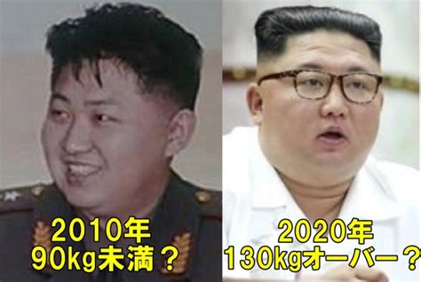 【比較画像】金正恩が太り過ぎ！！体重の変化を時系列でまとめてみた！ R40 Headline