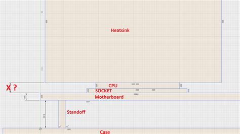 What Is The Height From Motherboard Plate To Cpu Top Am4 Socket