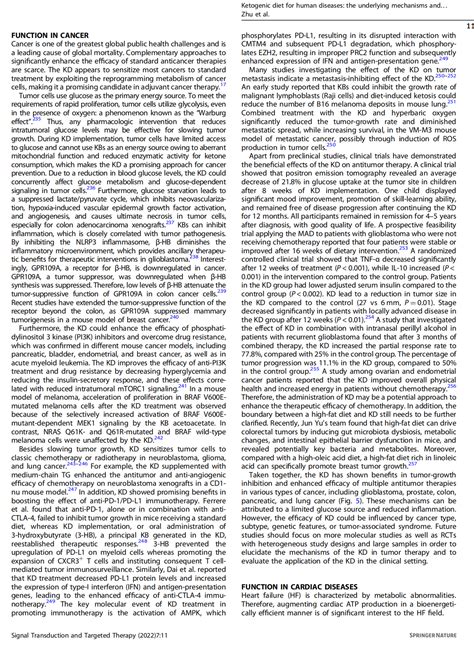 Signal Transduct Target Ther 丨人类疾病的生酮饮食潜在机制和临床应用的潜力 医谱