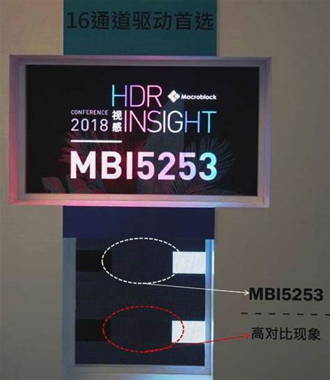 Macroblock New Led Display Technology To Be Released In The 2nd Half