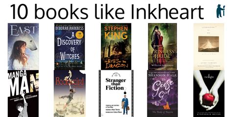 Books Like Inkheart 100 Fan Favorites Using Book Dna