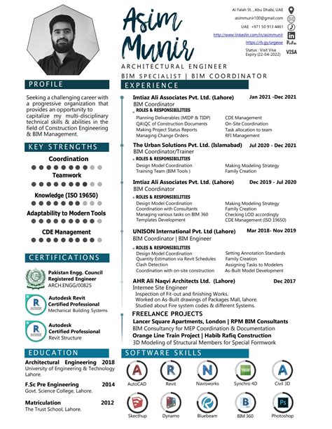 Resume Asim Munir 2022 By Asim Munir Issuu