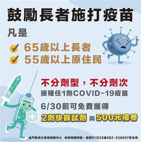 金門 120！65歲以上長者打疫苗 即起到6 30送2劑快篩 500元禮券 生活 自由時報電子報