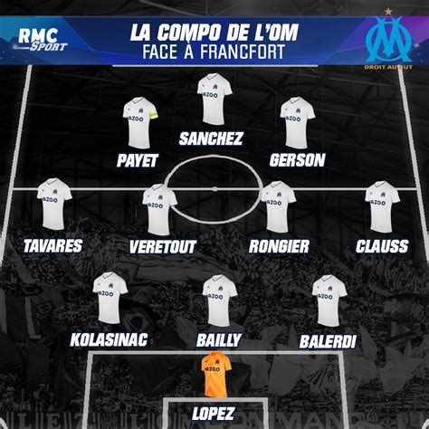 RMC Sport on Twitter Sauf surprise de dernière minute voici le XI