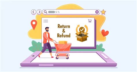 Product Returns And Refunds Law In Ecommerce