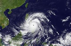 What Makes A Super Typhoon Like Haiyan?