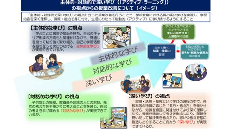 非認知能力とは？文部科学省での位置づけについて徹底解説 心の相談室こころラボllc