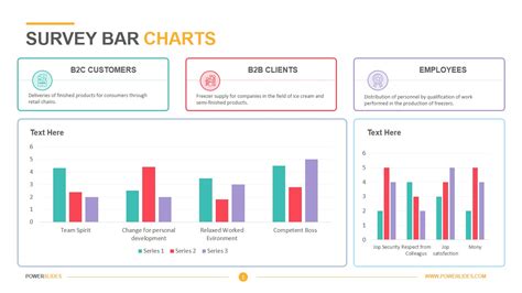 Survey Bar Charts - Powerslides