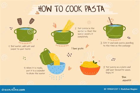 How To Cook Pasta Stock Vector Illustration Of Culinary 199041237