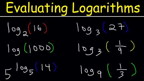 How To Evaluate Logarithms A Step By Step Guide