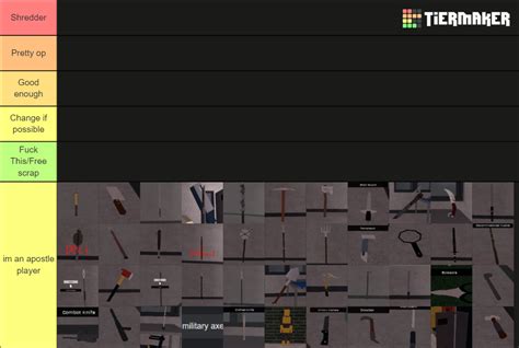 decaying winter melee1 Tier List (Community Rankings) - TierMaker