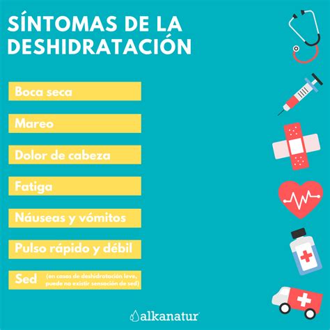 Aprende a detectar todos los síntomas de la deshidratación - Alkanatur ...