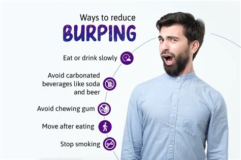 Tips To Reduce Burping