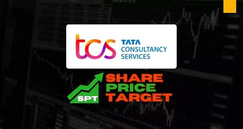 TCS Share Price Target 2024 2025 2026 2027 To 2030 Share Price