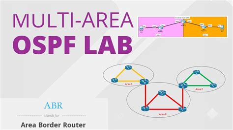 How To Setup Ospf Multi Area Configuration Area Border Router